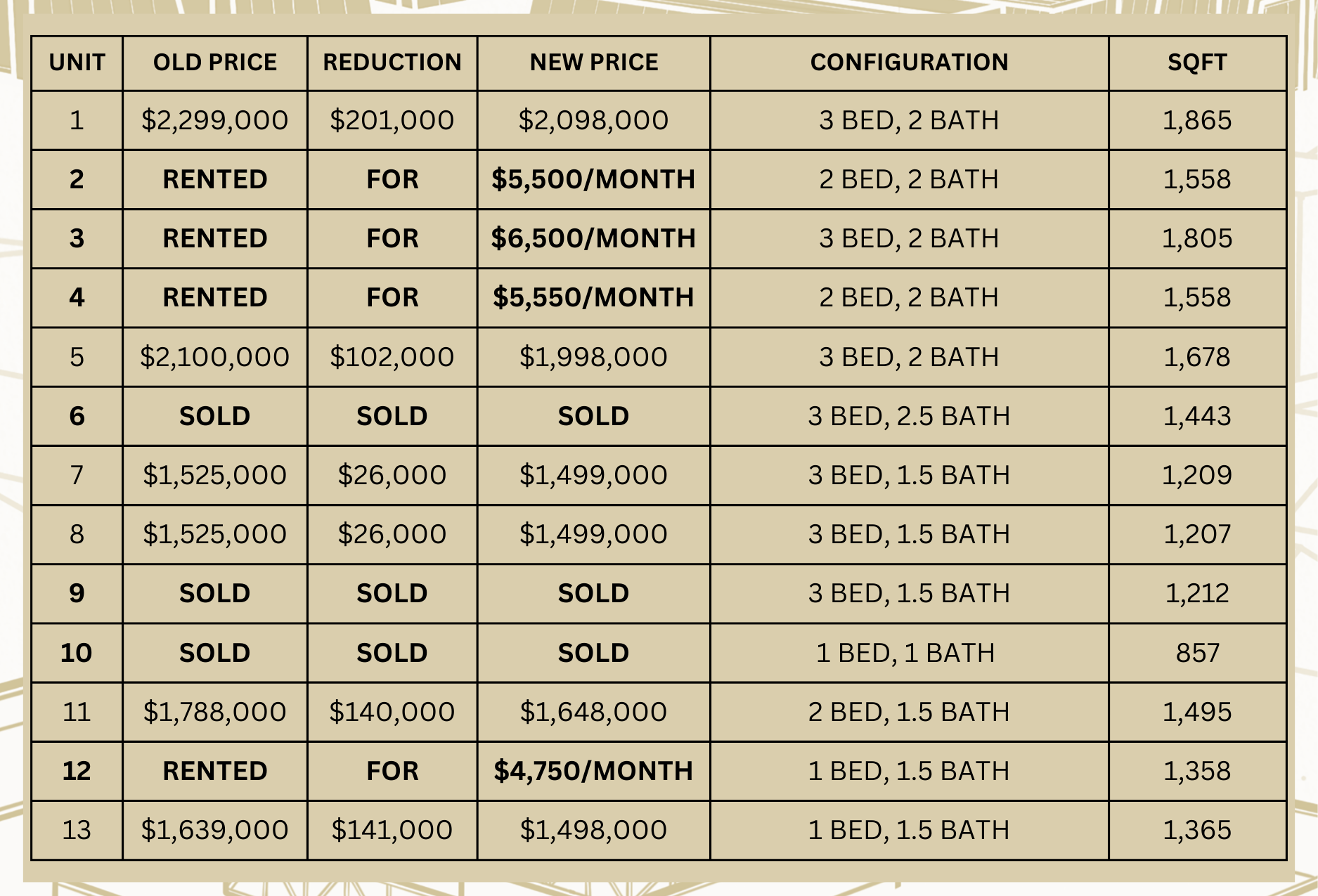 Price Image