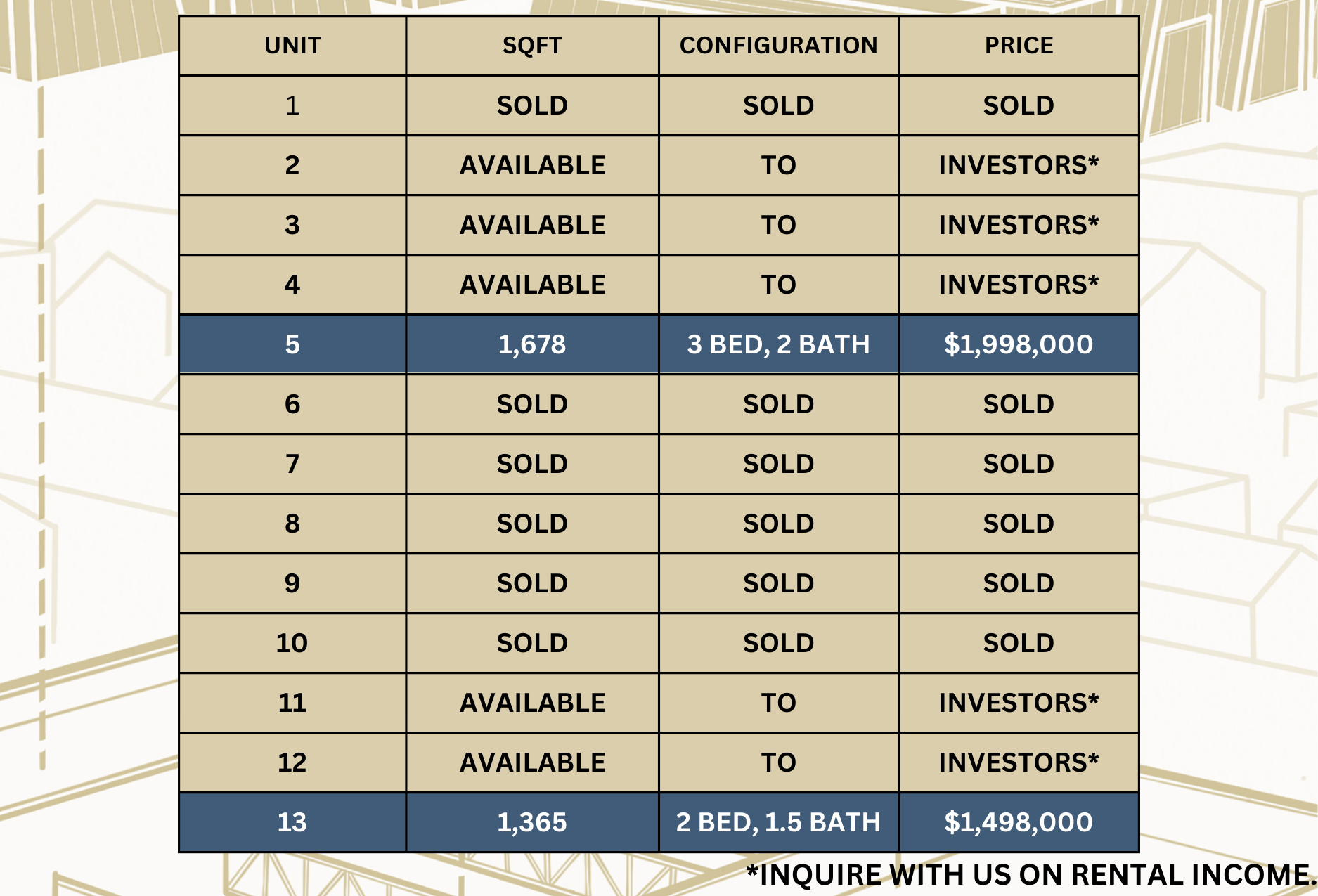 Price Image