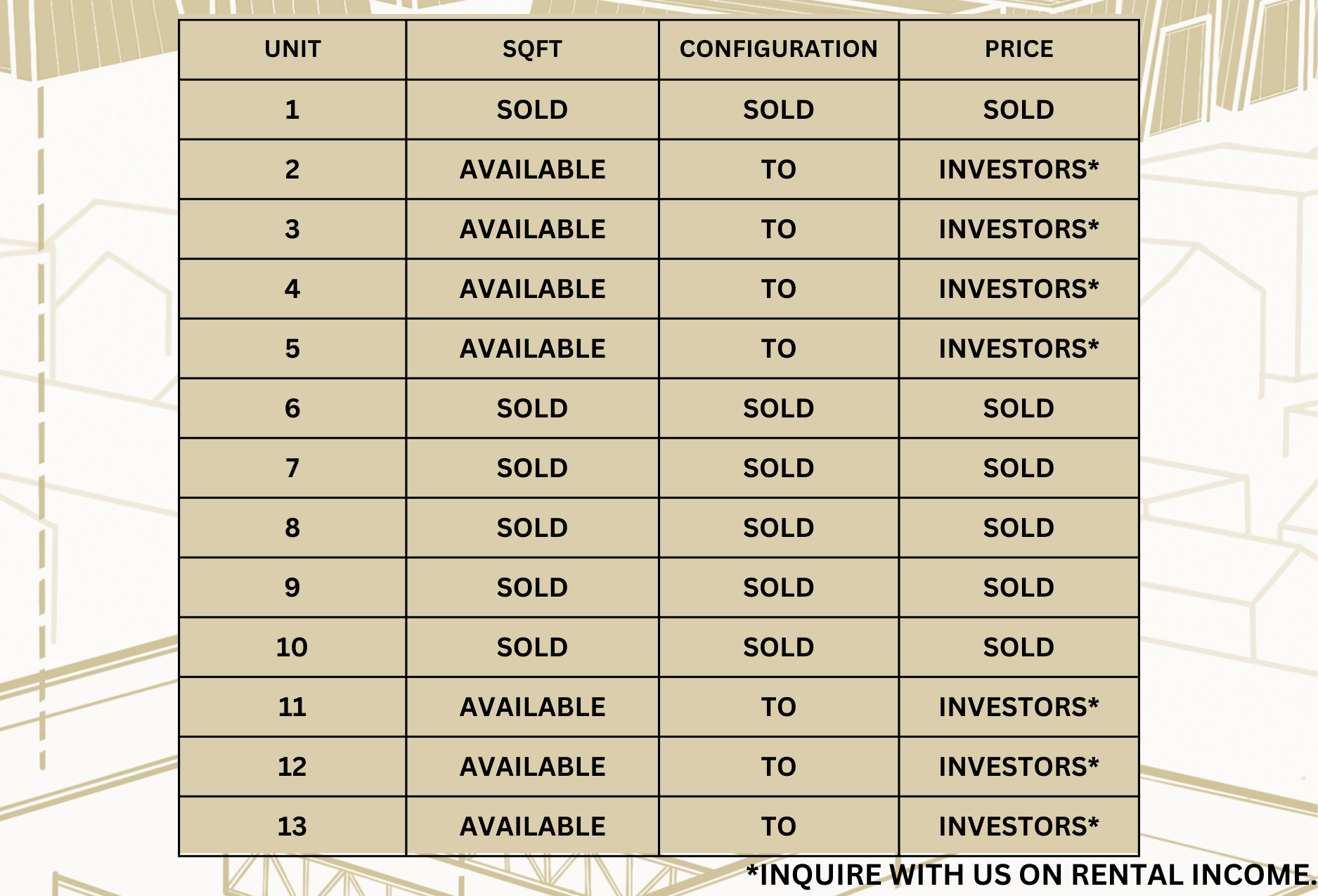 Price Image